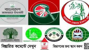 সব ইসলামী দল নিয়ে বৃহৎ রাজনৈতিক জোট তৈরির চেষ্টা