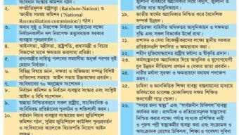 বিএনপির ঘোষিত রাষ্ট্রকাঠামো মেরামতের ৩১ দফা